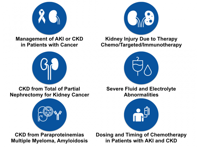 Onco-nephrology | Duke Department Of Medicine